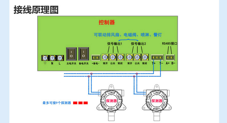 可燃气体报警器接线图