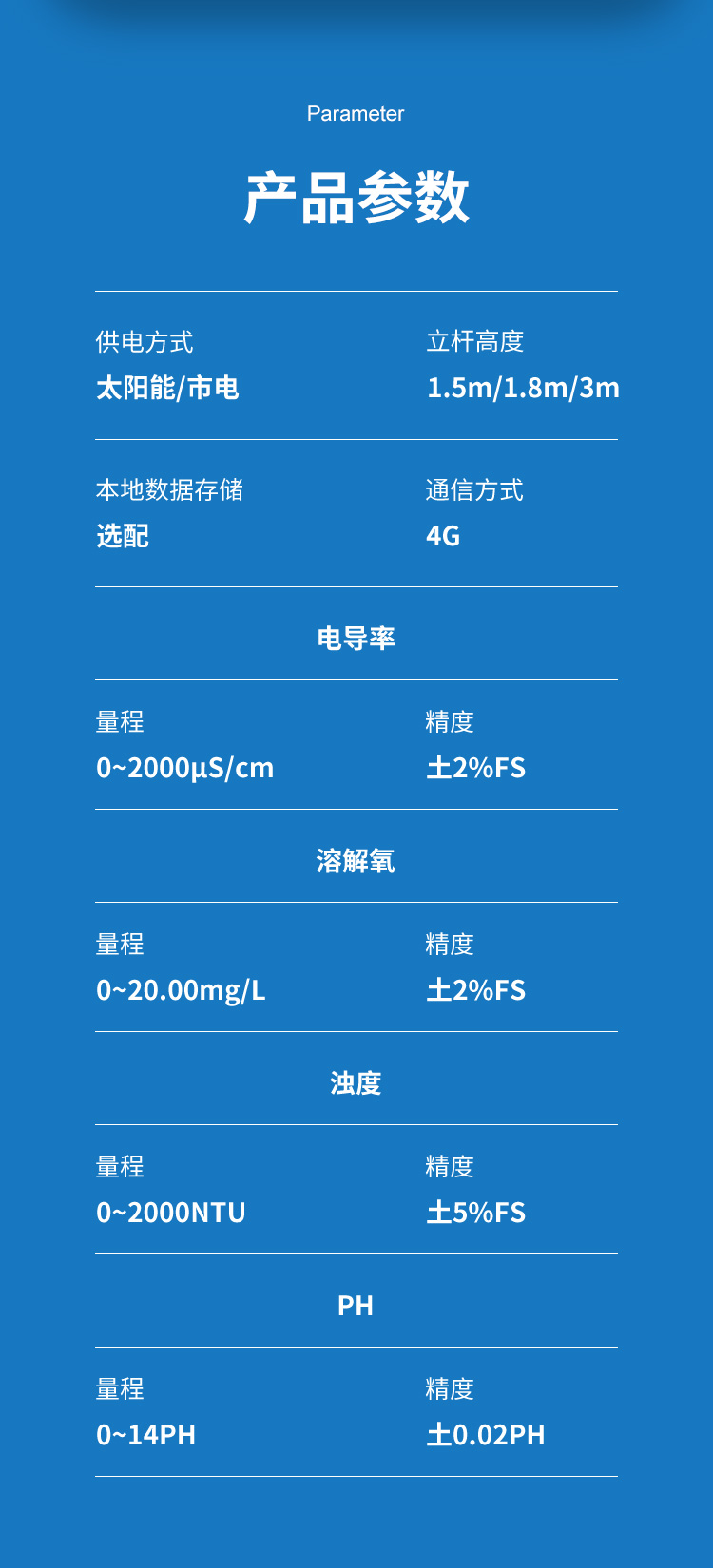 立杆水质_07.jpg