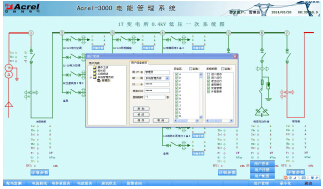 <strong><strong><strong><strong><strong><strong>安科瑞AcrelCloud-6000用电管理云平台</strong></strong></strong></strong></strong></strong>示例图11