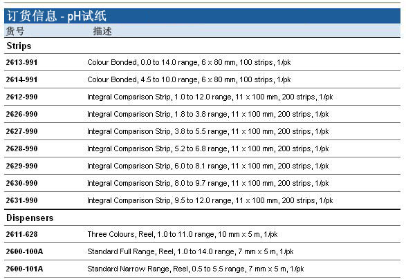 WHATMAN PH试纸0-14 2613-991 实物照