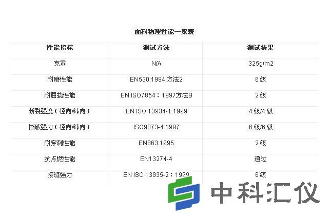 法国雷克兰 ICT155 Interceptor 拦截者面料表.jpg