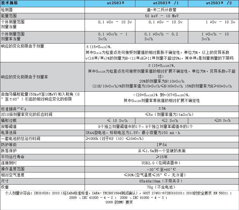 微信图片_20220729142330.jpg