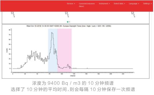 <strong><strong><strong><strong><strong><strong>阿童木测氡仪</strong></strong></strong></strong></strong></strong>2