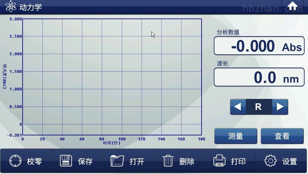 佑科紫外可见分光光度计